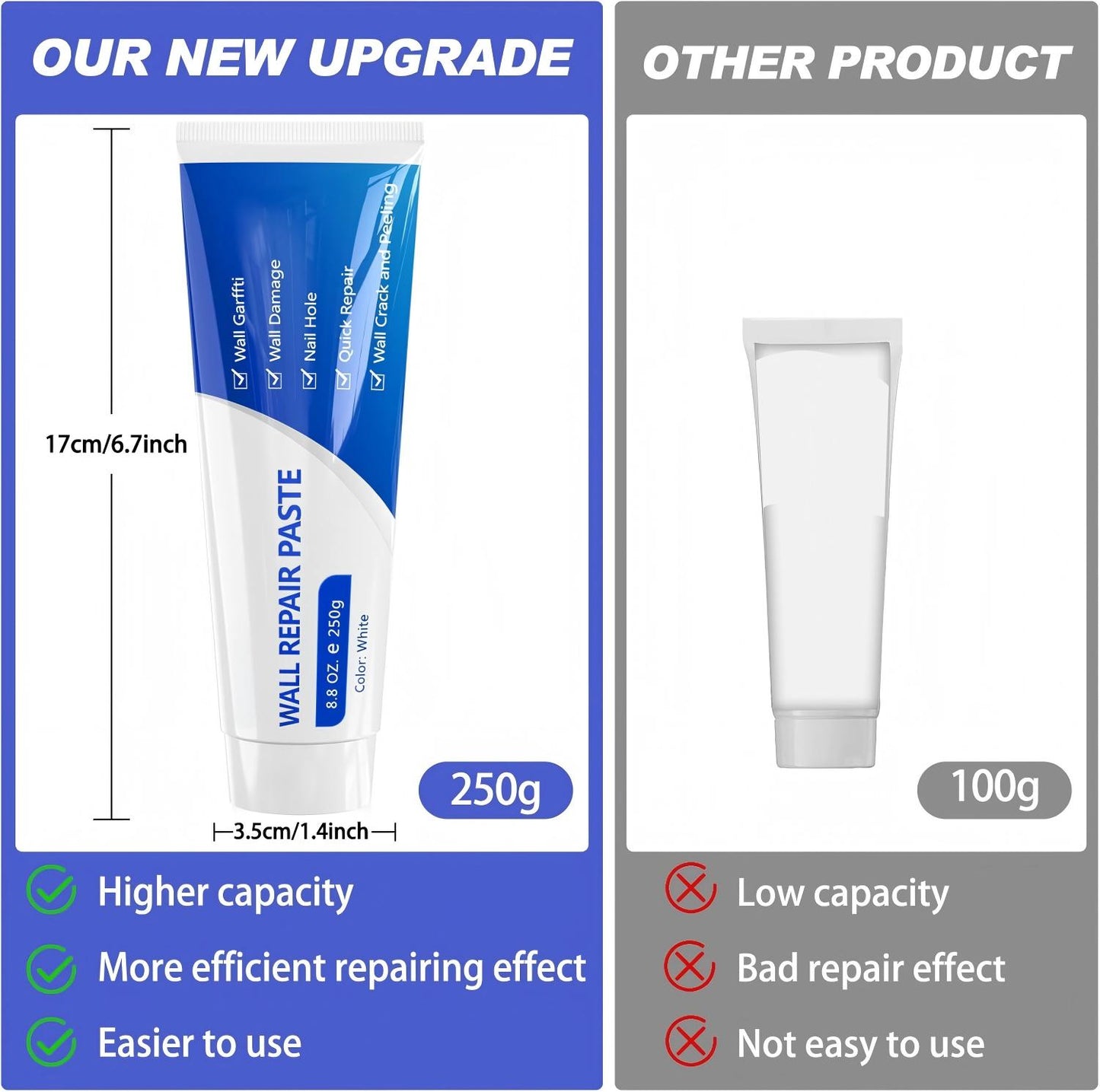 ⚒️✨ Ultimate Wall Repair Paste-Instantly Fix Holes • Quick Dry • Waterproof • Safe for Kids